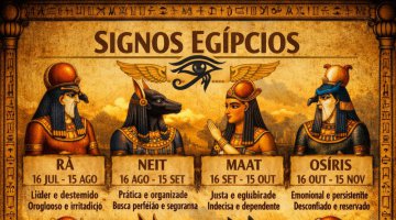 Hor�scopo Eg�pcio